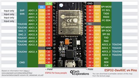 arduino ide no ports discovered esp32